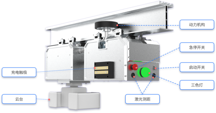 高防護，多節(jié)式軌道巡檢機器人現(xiàn)已在山東某電石廠投運